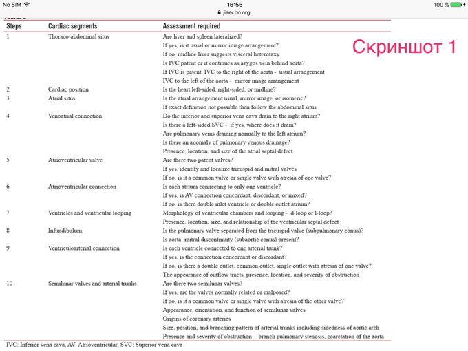 Situs solitus что это. IMG 1031. Situs solitus что это фото. Situs solitus что это-IMG 1031. картинка Situs solitus что это. картинка IMG 1031